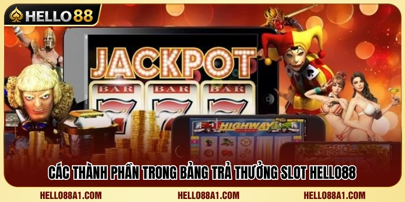 Khám phá các thông tin quan trọng trong paytable 