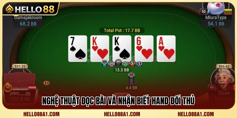 Poker Hello88 – Đọc Bài, Theo Tố Và Giữ Tâm Lý 3 Cách phân tích hành vi và mô hình cược của đối thủ
